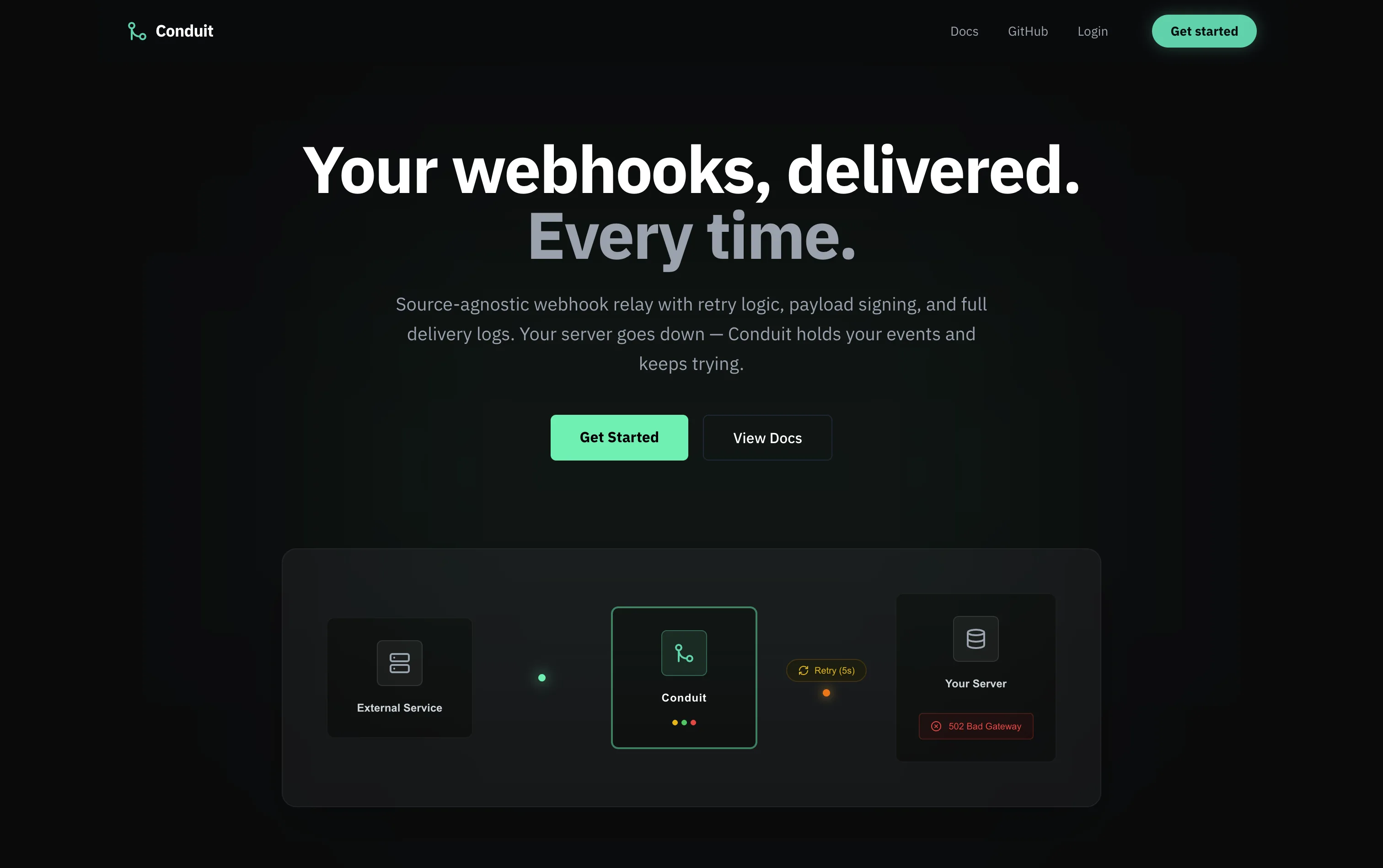 Conduit — High-Reliability Webhook Delivery Engine